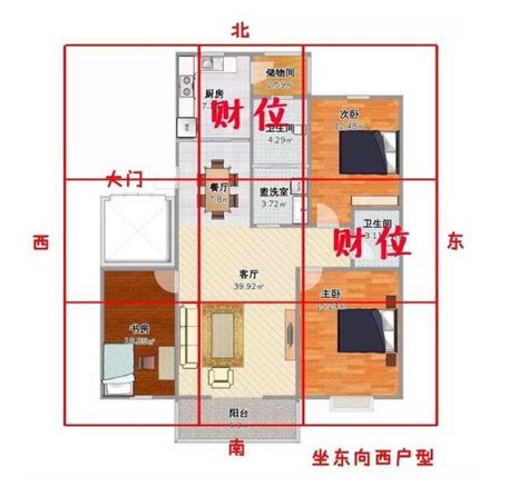 房間財位放床|房間風水－床位的12種擺放禁忌與破解方法 (附圖)